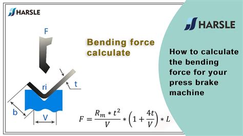 force required to bend sheet metal box brake|press brake to form formula.